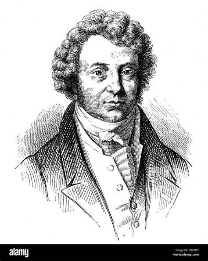 Andre Marie Ampere