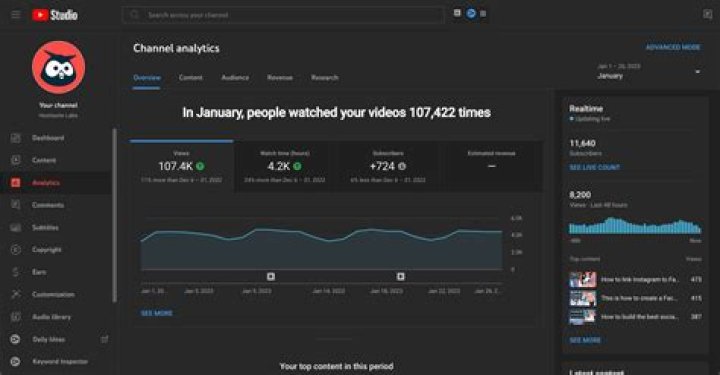 Azerrz Youtuber overview