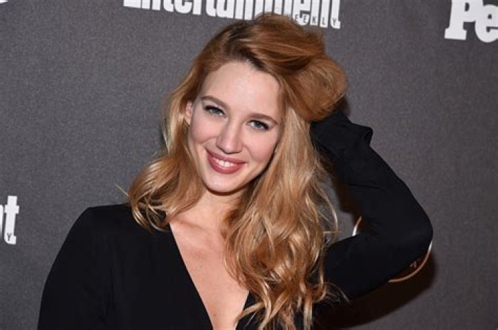 Yael Grobglas Net Worth
